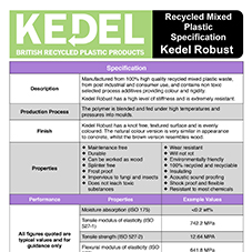 Kedel Robust specification
