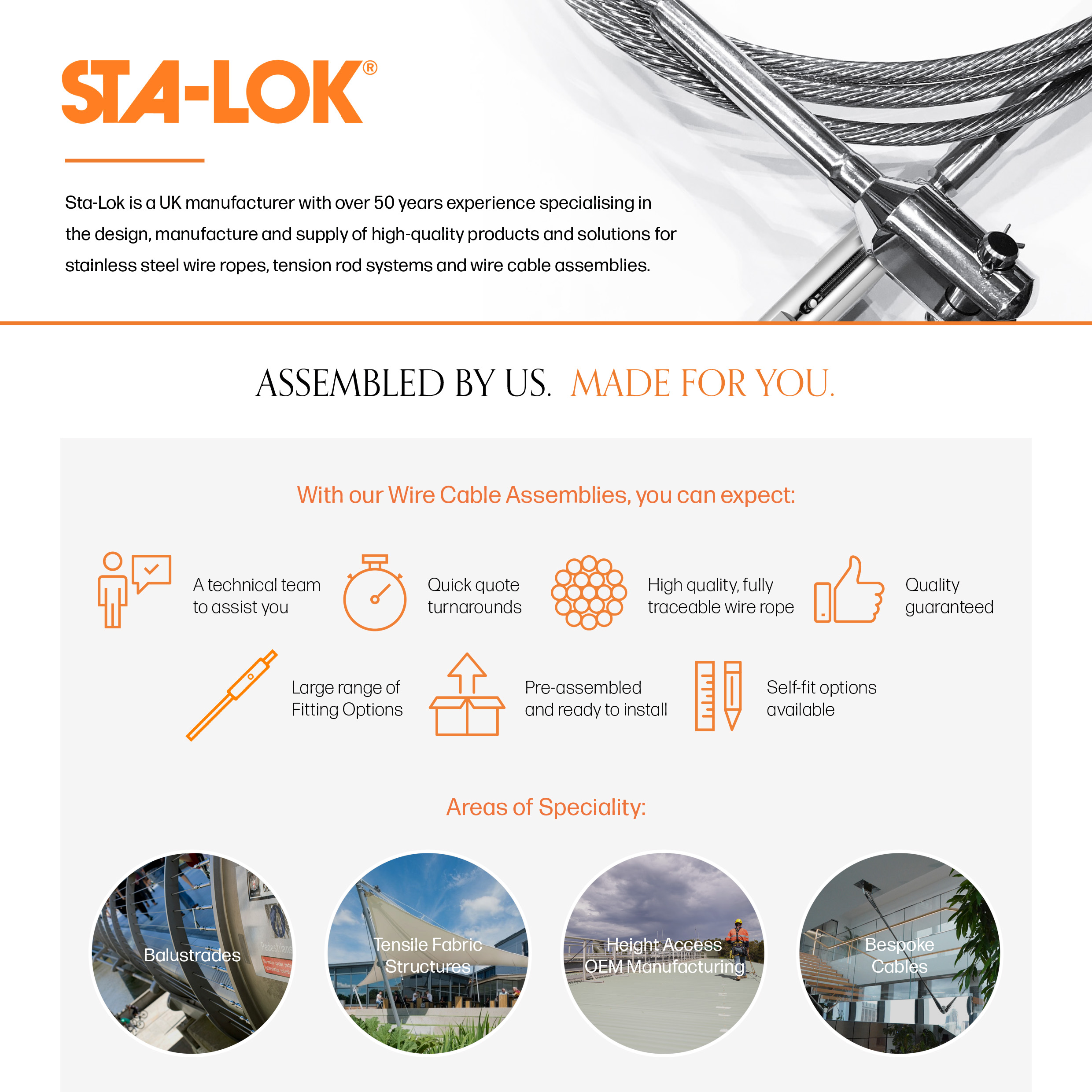 Sta-Lok Cable Assemblies Flyer